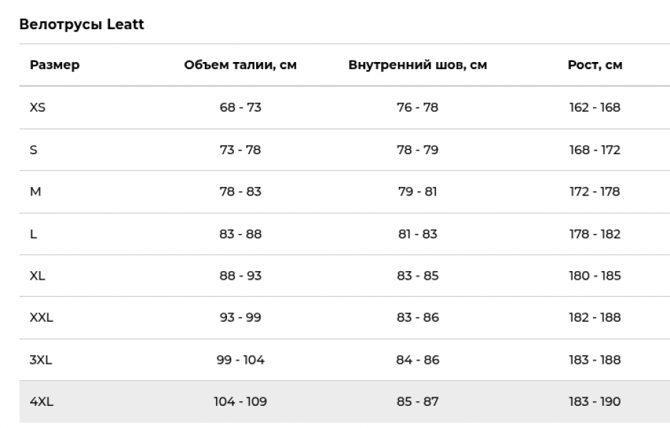 Геометрия велосипеда Велотрусы Leatt MTB 6.0 Endurance Bib, Black