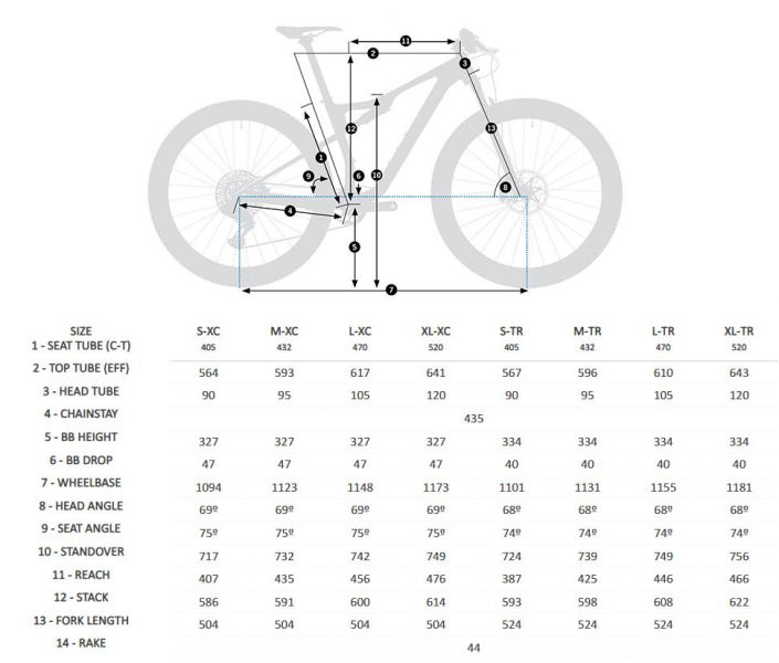    Orbea OIZ M30  2022