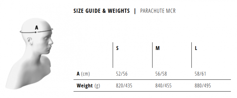 ��������� ���������� �������� Met Parachute MCR, Lilac 