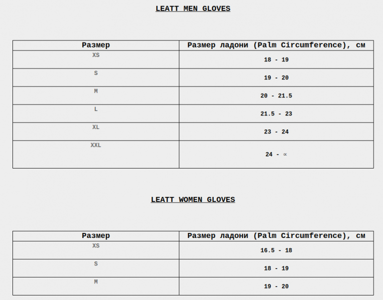 Геометрия велосипеда Мотоперчатки Leatt ADV Rally 5.5 Glove, Stealth