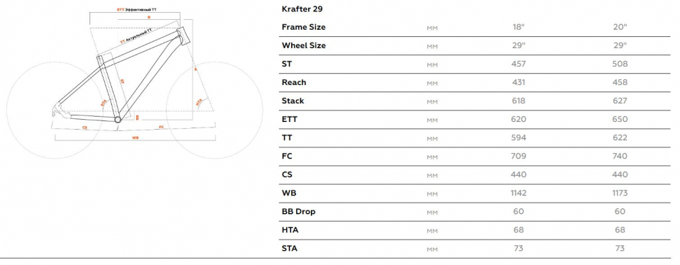    STARK Krafter 29.8 HD  2023