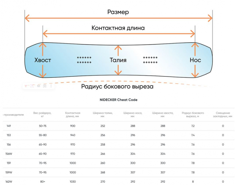   NIDECKER Cheat Code  2026