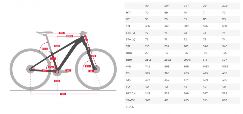    Titan Racing Hades 26 Disc  2024