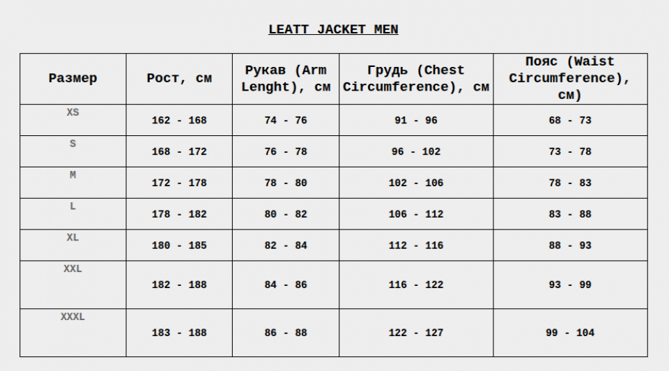 Геометрия велосипеда Велокуртка Leatt MTB Trail 1.0 Jacket, Teal