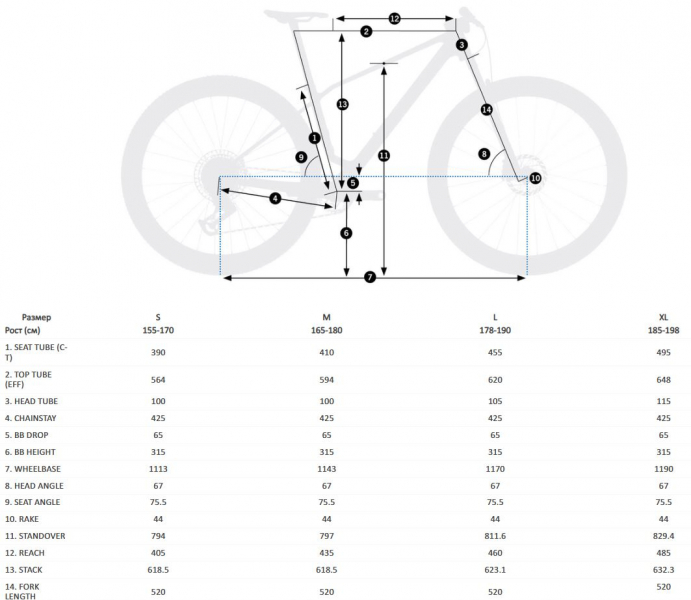 ��������� ���������� ��������� Orbea Alma M50 T213  2026