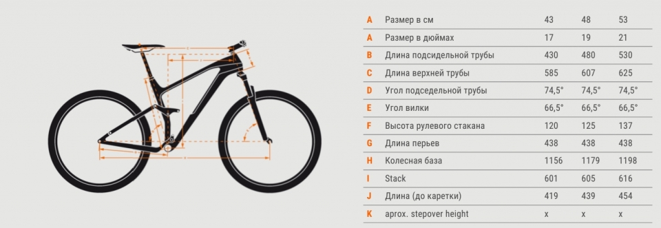    KTM Lycan  LT 273  2016