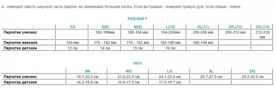    100% ITrack Cal Trans 