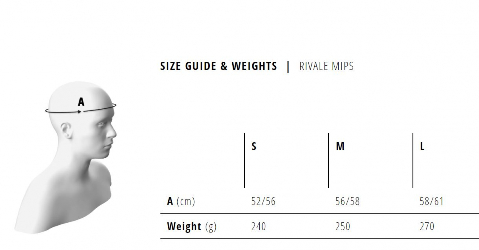 Геометрия велосипеда Велошлем Met Rivale MIPS Teal/Metallic Blue