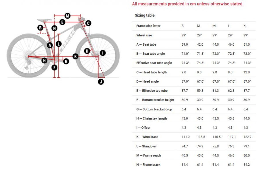 ��������� ���������� ��������� Trek Procaliber 8   2026