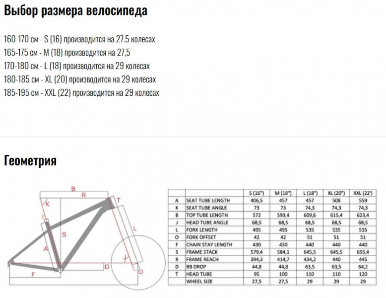 Геометрия велосипеда Велосипед Hagen 1.8 27 2026