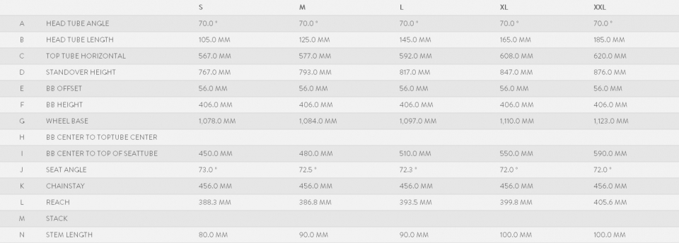    Scott Sub Cross 30 Men  2025