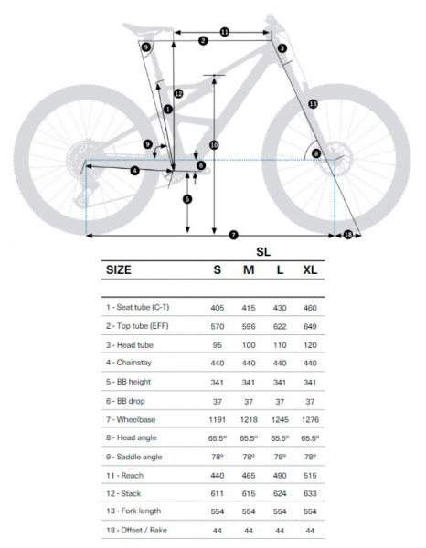    Orbea OCCAM SL M30  2024