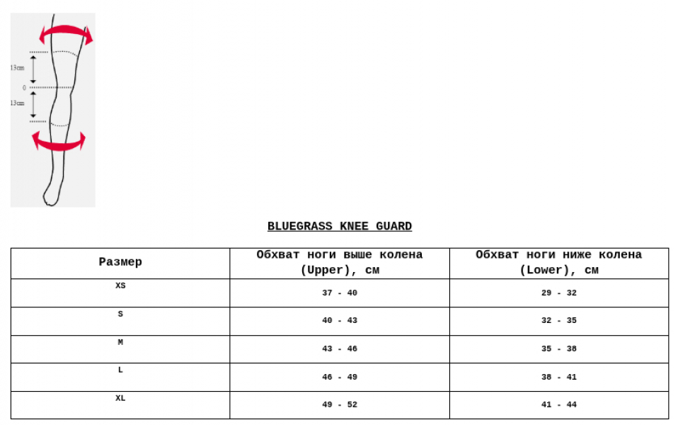    BlueGrasse Knee 3 Straps, Black 