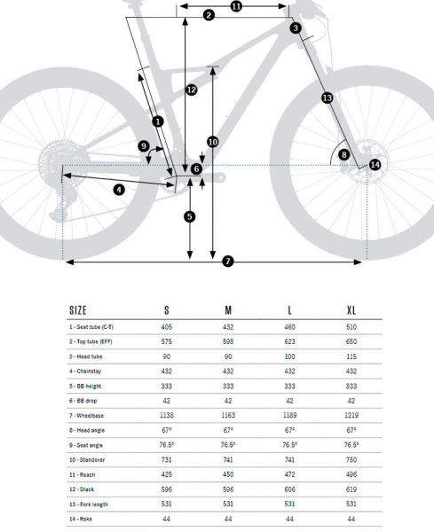    Orbea OIZ M-Pro  2024