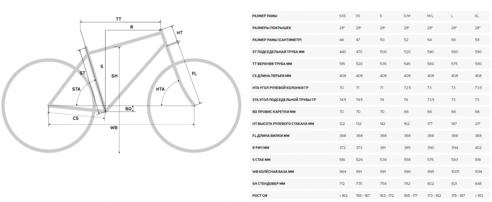    Merida Mission CX Force-Edition  2020