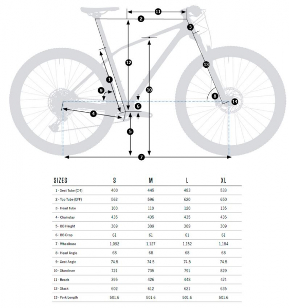    Orbea Alma M30  2024