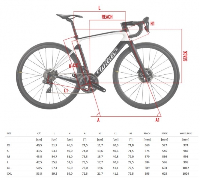    Wilier 110NDR DISC Ulltegra  8020 Aksium  2020