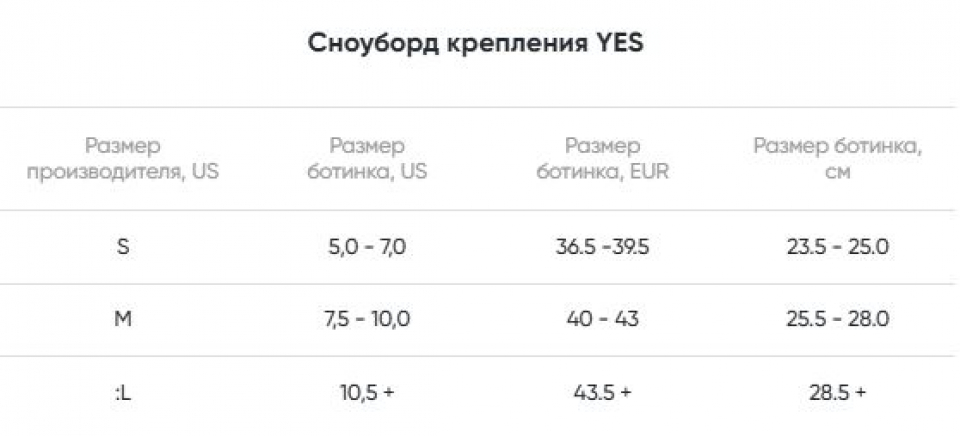 Геометрия велосипеда Крепление для сноуборда YES Select Eiki Green Glow