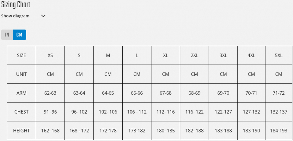 Геометрия велосипеда Велокомбинезон Leatt MTB HydraDri 3.0, Teal