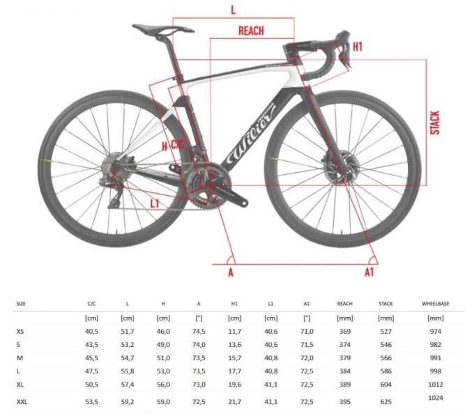    Wilier Cento 10 PRO Ultegra Aksium  2020