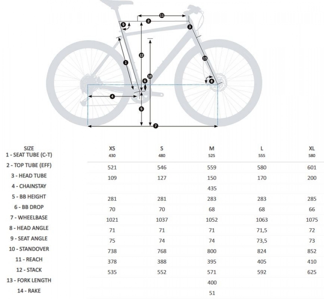    Orbea Carpe 40  2021