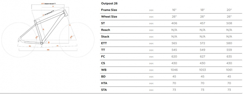    STARK Outpost 26.1 V  2023