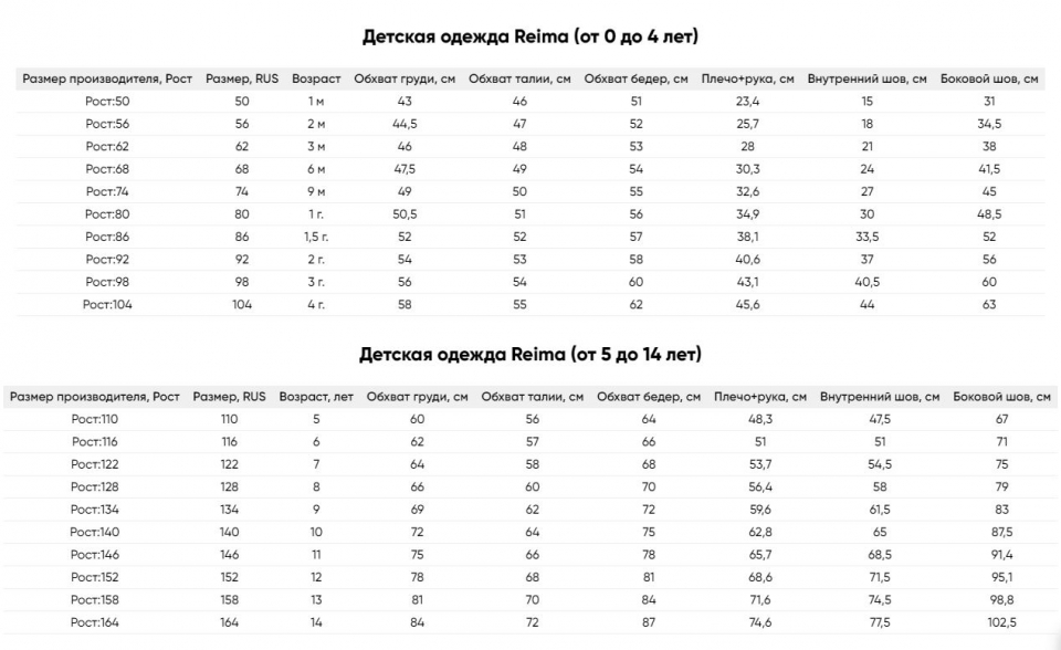 ��������� ���������� ������ Reima Reimatec Jr. Laanila Deep Ocean 