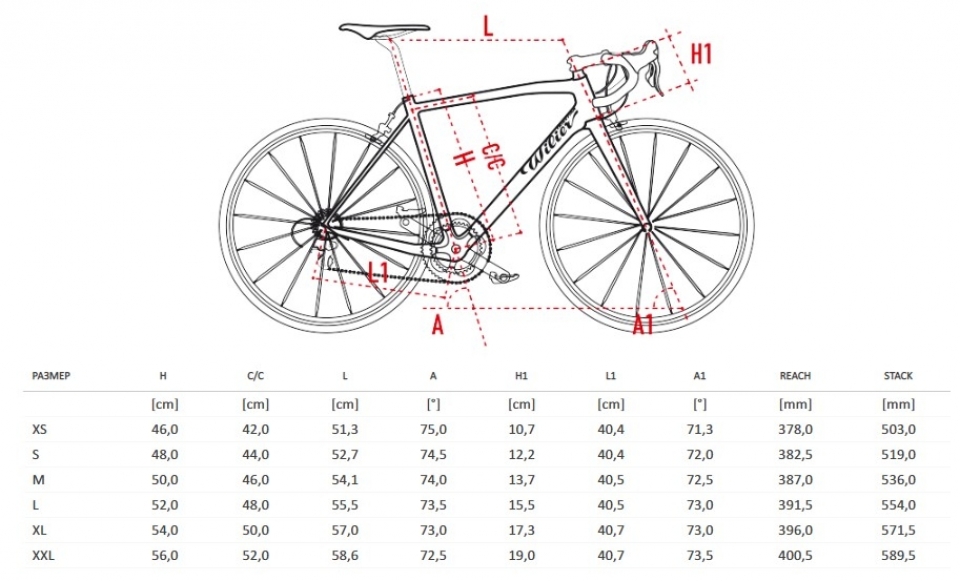    Wilier Cento 1 AIR