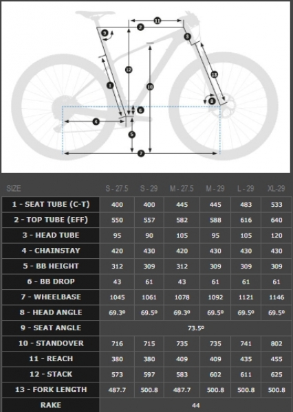    Orbea ALMA 29 M15 EAGLE  2018