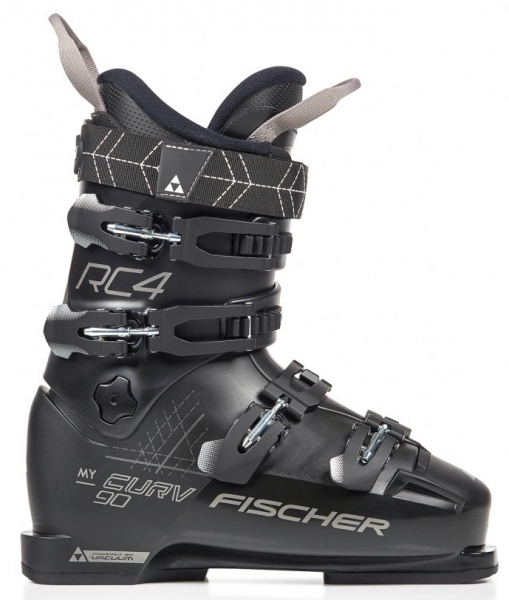 

Fischer MY CURV 90 PBV (2019), Black