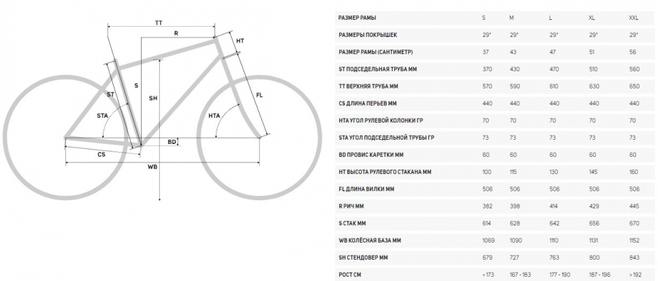    Merida Big.Nine 400  2020