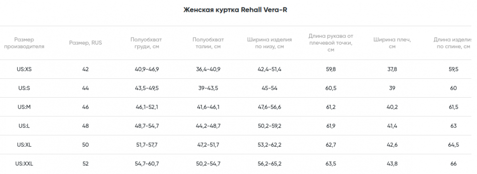    Rehall  Vera-R Lavender 