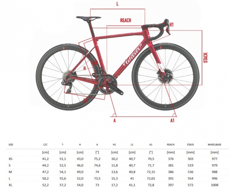 Wilier road bike size chart sale