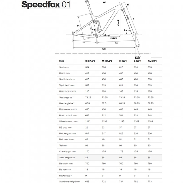     BMC MTB Speedfox 01 M29 