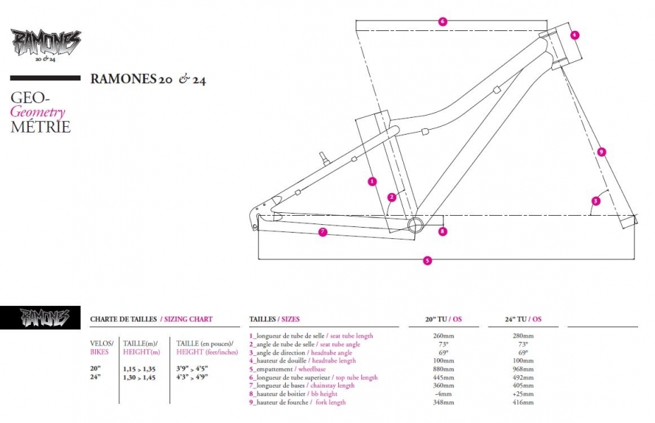    Commencal Ramones 20 3  2014