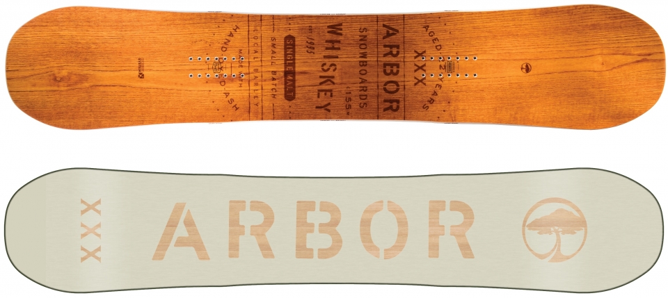 

Arbor Whiskey (2019)