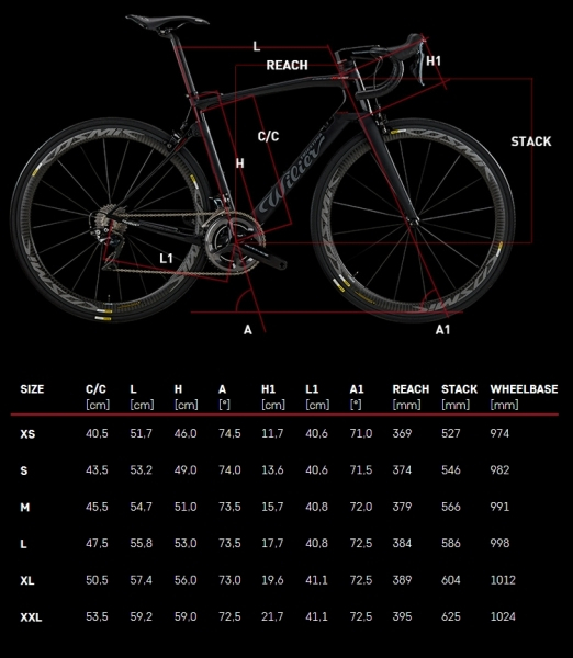 ��������� ���������� ��������� Wilier 110NDR SRAM Force Disc 12V Miche Kleos  2022