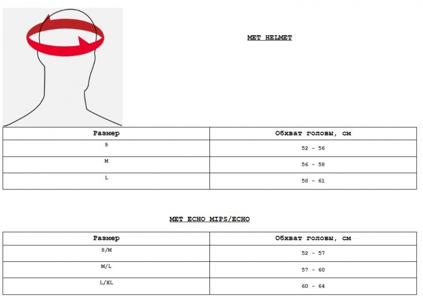 Геометрия велосипеда Велошлем Met Eldar Green Tie-Dye