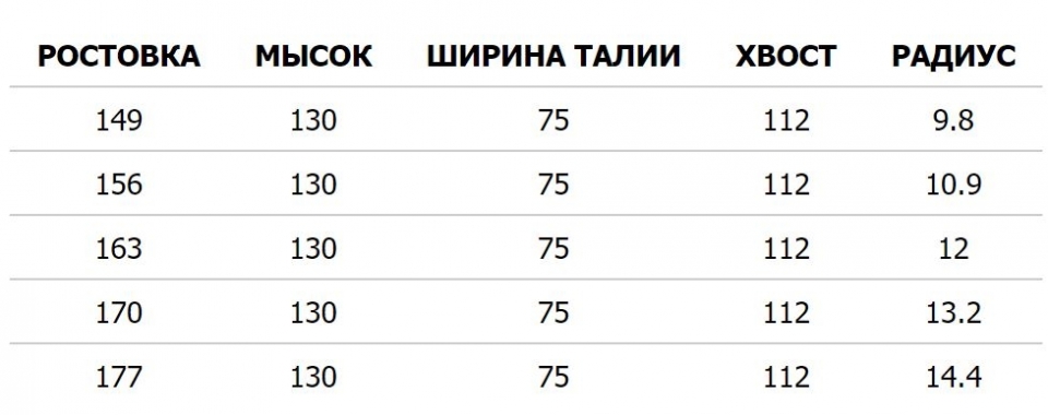   Head V-Shape V8 SW LYT PR + PR 11 GW BRAKE 90 [G]  2019