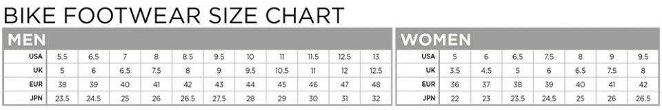 Геометрия велосипеда Велотуфли Scott Tri