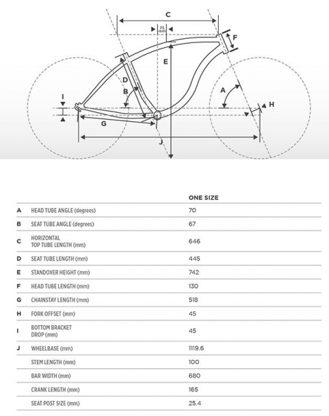    SCHWINN S1 26  2021