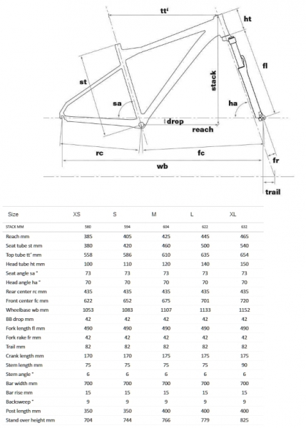 BMC Sportelite THREE 2018 24375 46000