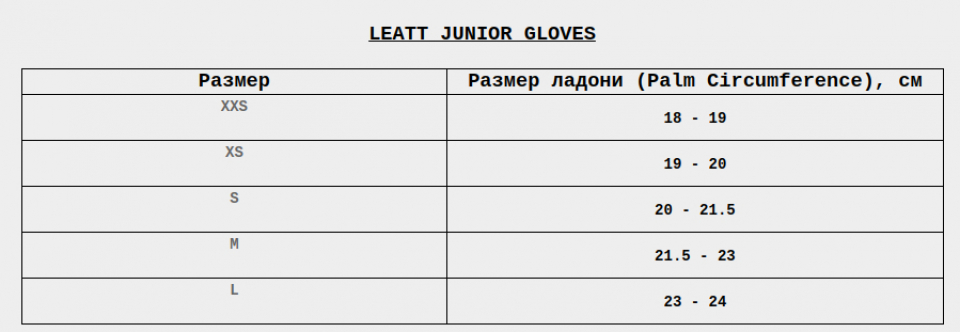    Leatt Moto 1.5 Jr Glove, Carnival 