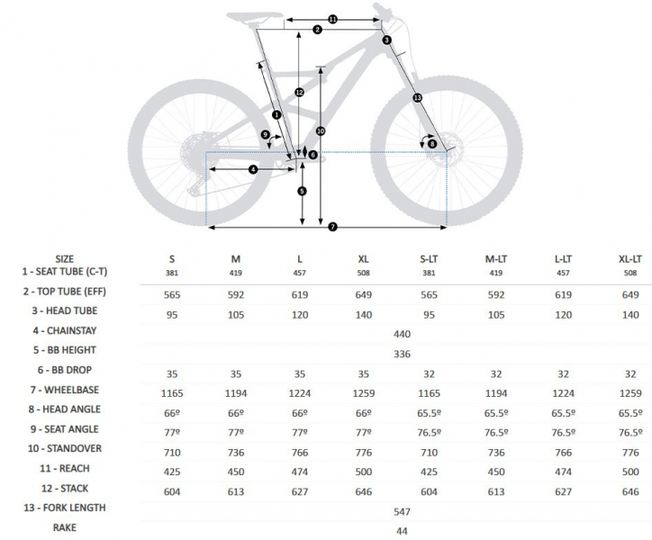    Orbea Occam M30-Eagle  2024