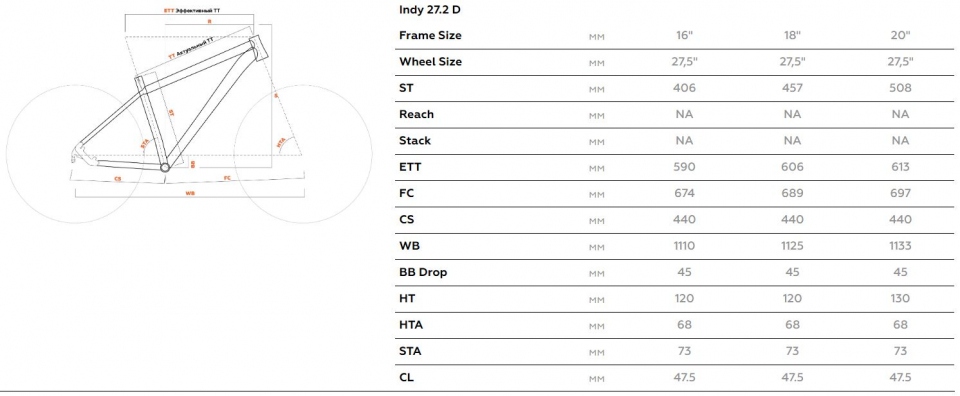    STARK Indy 27.2 D  2024