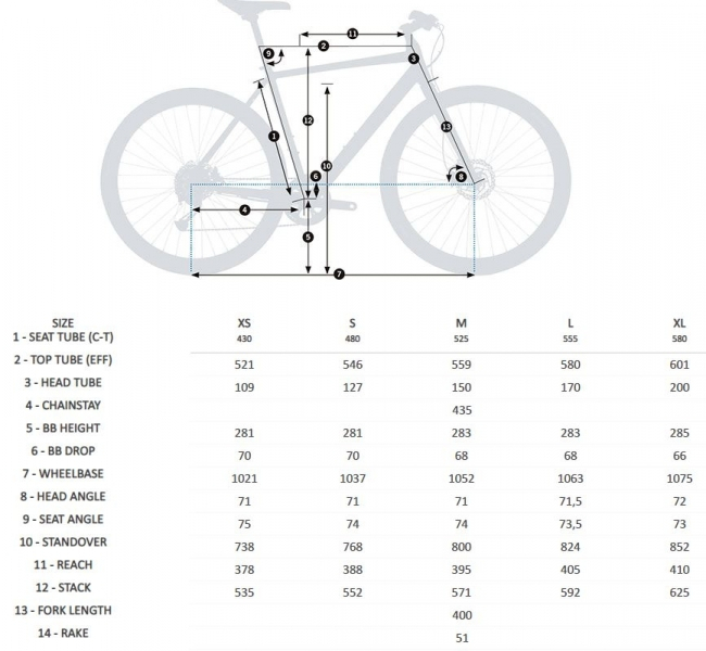    Orbea Carpe 40  2023