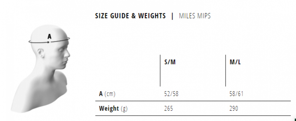 Геометрия велосипеда Велошлем Met Miles white