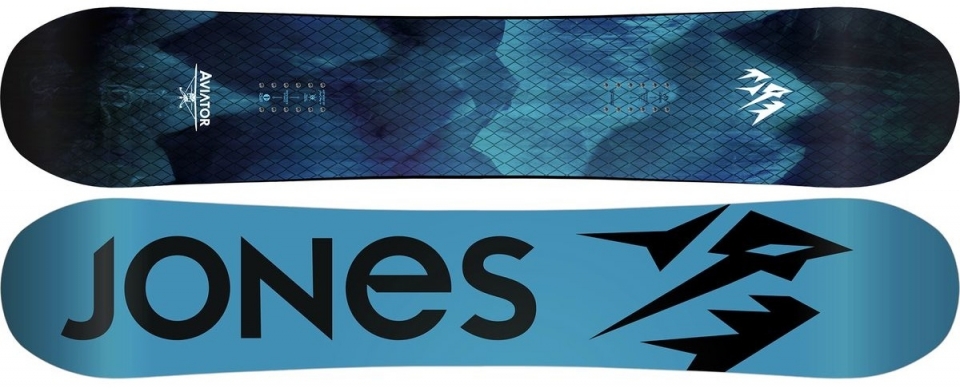 

Jones Aviator (2018), Blue