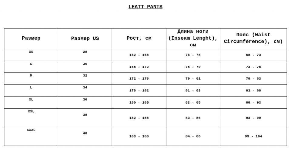    Leatt ADV Rally 5.5 Pant, Stealth 