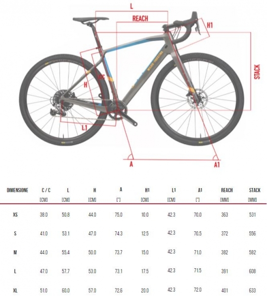    Wilier Jena Rival 1x11 RS370  2022